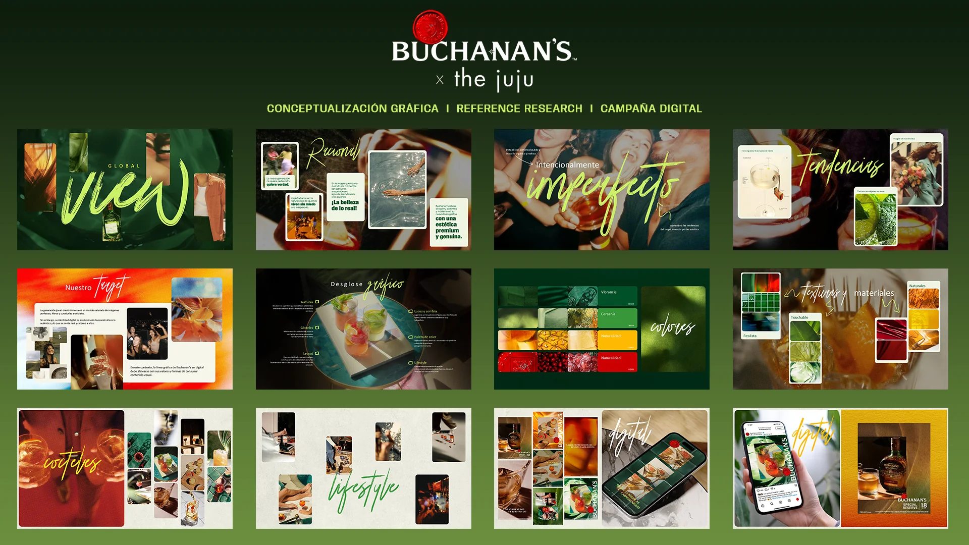 Buchanan's x The Juju: conceptualización gráfica, reference research, campaña digital