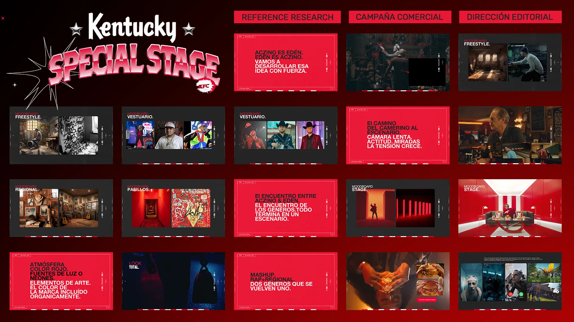 Kentucky Special Stage: reference research, campaña comercial, dirección editorial